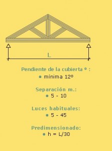 cercha-con-tirantes-de-m-l-e-ejestru
